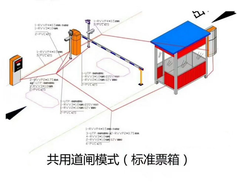 宣城宣州区单通道模式停车系统